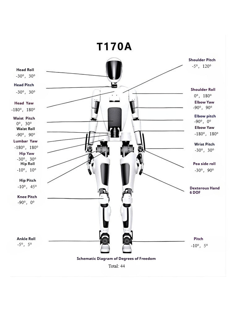 Ti5Robot T170A Humanoid Robot