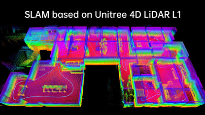 Unitree 4DLiDAR L13D Model